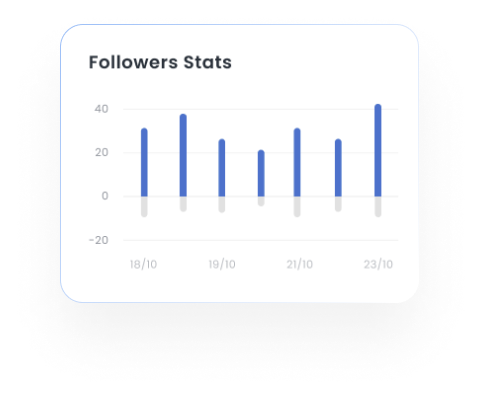 An Image of Followers Statistics